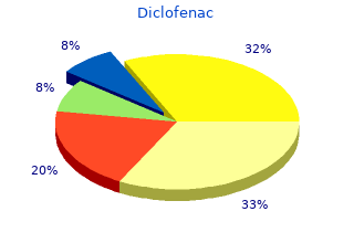 buy generic diclofenac 100mg on line