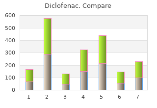 generic 50 mg diclofenac mastercard