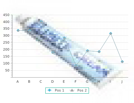 buy generic atorlip-10 10mg on line