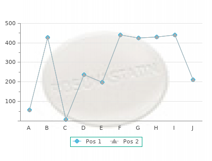 buy naprosyn 250mg free shipping