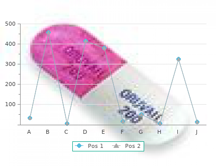 4mg zofran fast delivery