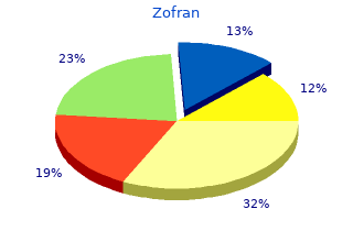 buy cheap zofran 8mg online