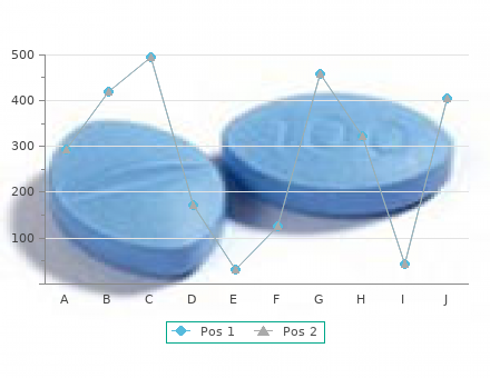 discount 20 mcg atrovent otc