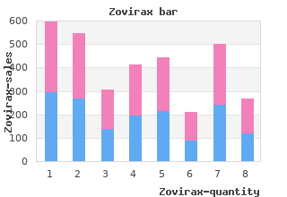 discount zovirax 200 mg mastercard