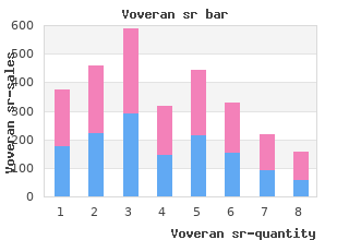 order voveran sr 100 mg amex