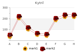 discount kytril 1mg amex