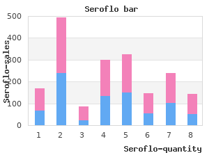 buy seroflo 250 mcg visa