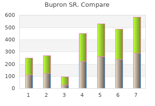 cheap bupron sr 150 mg on line