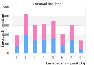 loratadine 10 mg online