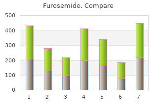 furosemide 100mg amex