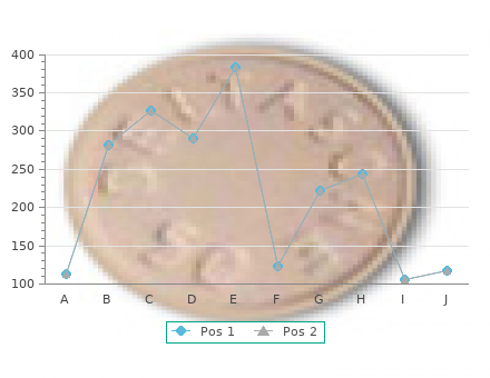 florinef 0.1 mg on-line