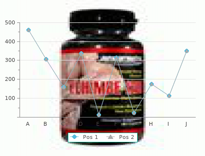 buy florinef 0.1mg with amex