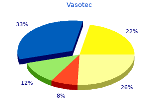 quality 5 mg vasotec