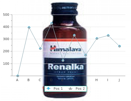 generic 100mcg proventil with visa