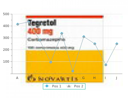 buy 100 mcg proventil overnight delivery