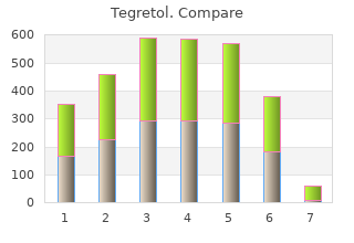 safe 100 mg tegretol