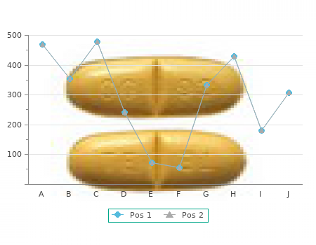 purchase keppra 500 mg fast delivery