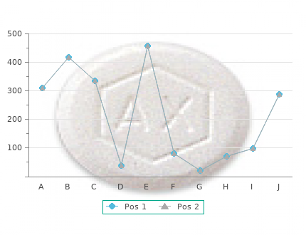 keppra 500mg with amex