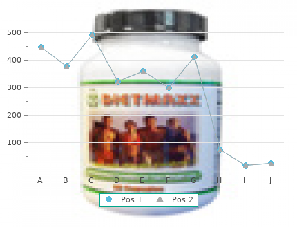 buy 500 mg valtrex