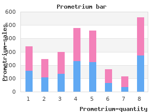 buy prometrium 100mg free shipping