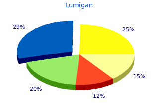 cheap 3 ml lumigan mastercard