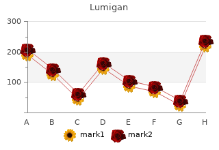 discount 3 ml lumigan visa