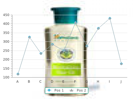 cheap alavert 10 mg on line