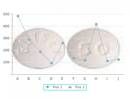 cheap prednisolone 5mg line