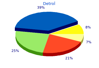 buy 4 mg detrol with visa