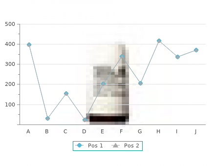order citalopram 20 mg visa