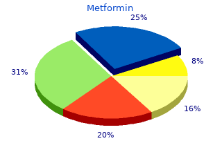 cheap metformin 500 mg otc
