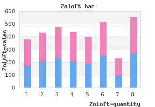 purchase zoloft 100 mg line