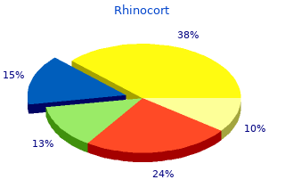 order rhinocort 100mcg on line