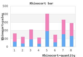 discount rhinocort 100mcg free shipping