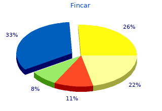 order fincar 5 mg without a prescription