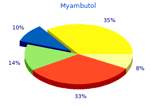 quality myambutol 800mg