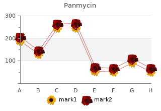 panmycin 250mg low cost