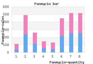 buy 500 mg panmycin with amex