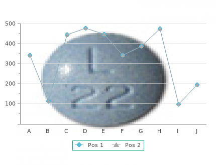 cheap 10 mg arava otc