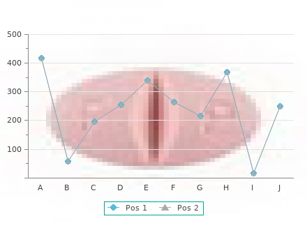 discount nexium 20 mg without prescription