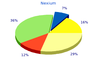 discount nexium 20 mg mastercard
