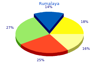 cheap 60pills rumalaya otc