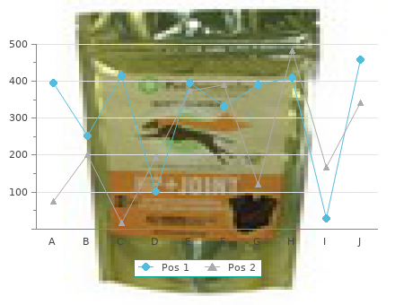 discount 25 mg aldactone free shipping