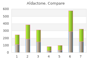 discount aldactone 100 mg amex