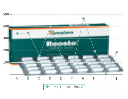 buy tamsulosin 0.2 mg overnight delivery