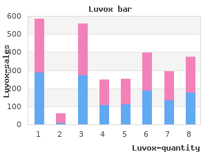 discount luvox 50 mg with visa