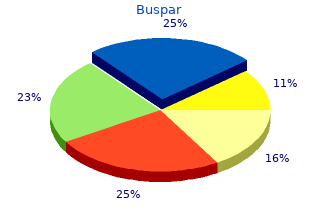 purchase 10mg buspar amex