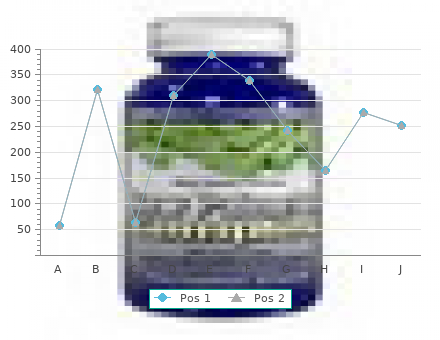 cheap hydrea 500mg without a prescription