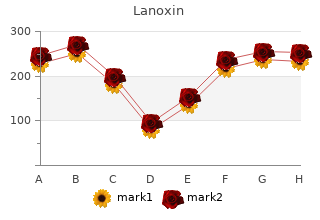 buy discount lanoxin 0.25 mg