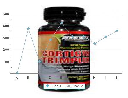 order levothroid 200mcg line